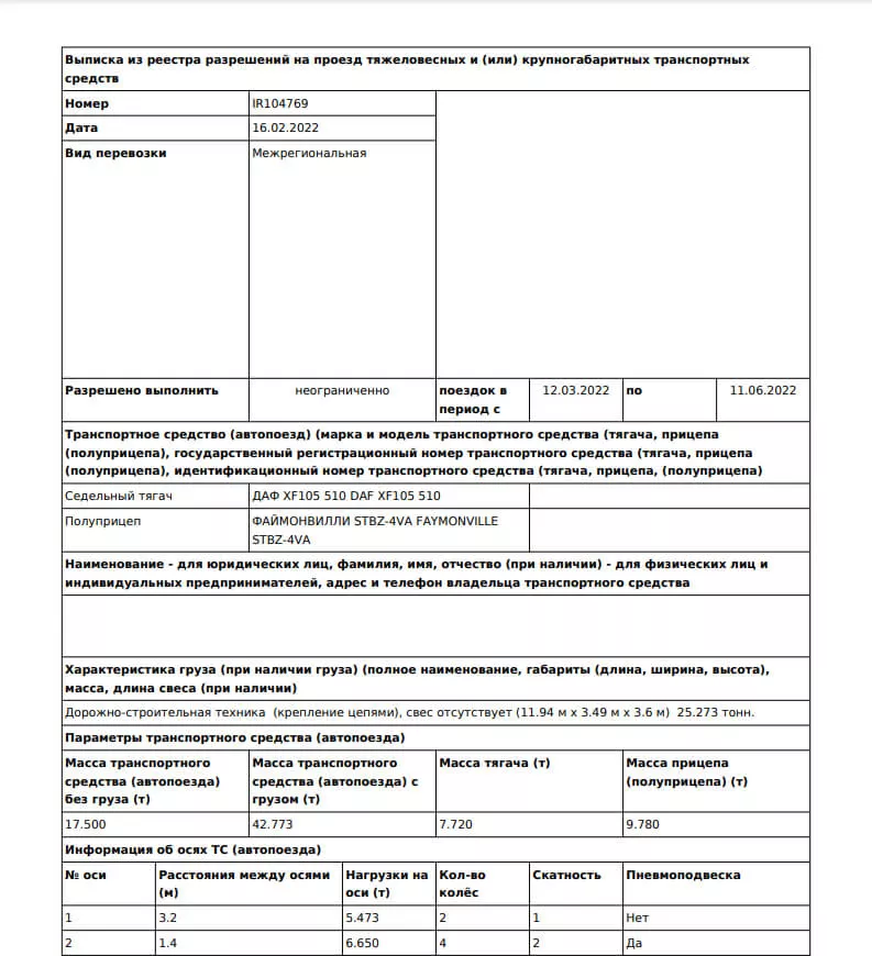 Образец федерального разрешения
